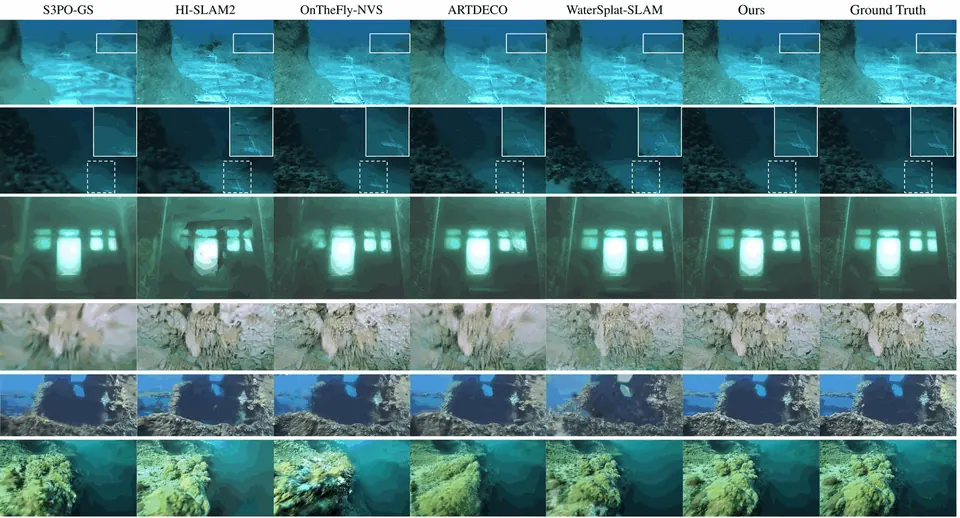 不同方法的水下渲染对比