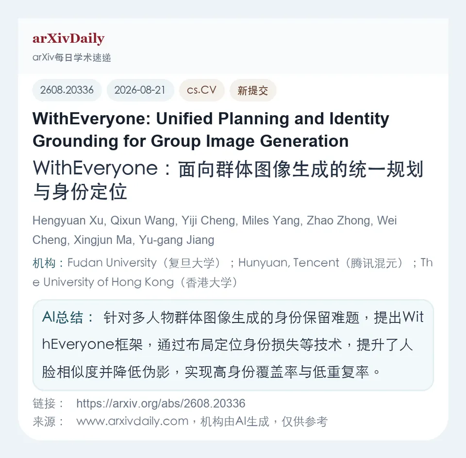 论文卡片简图