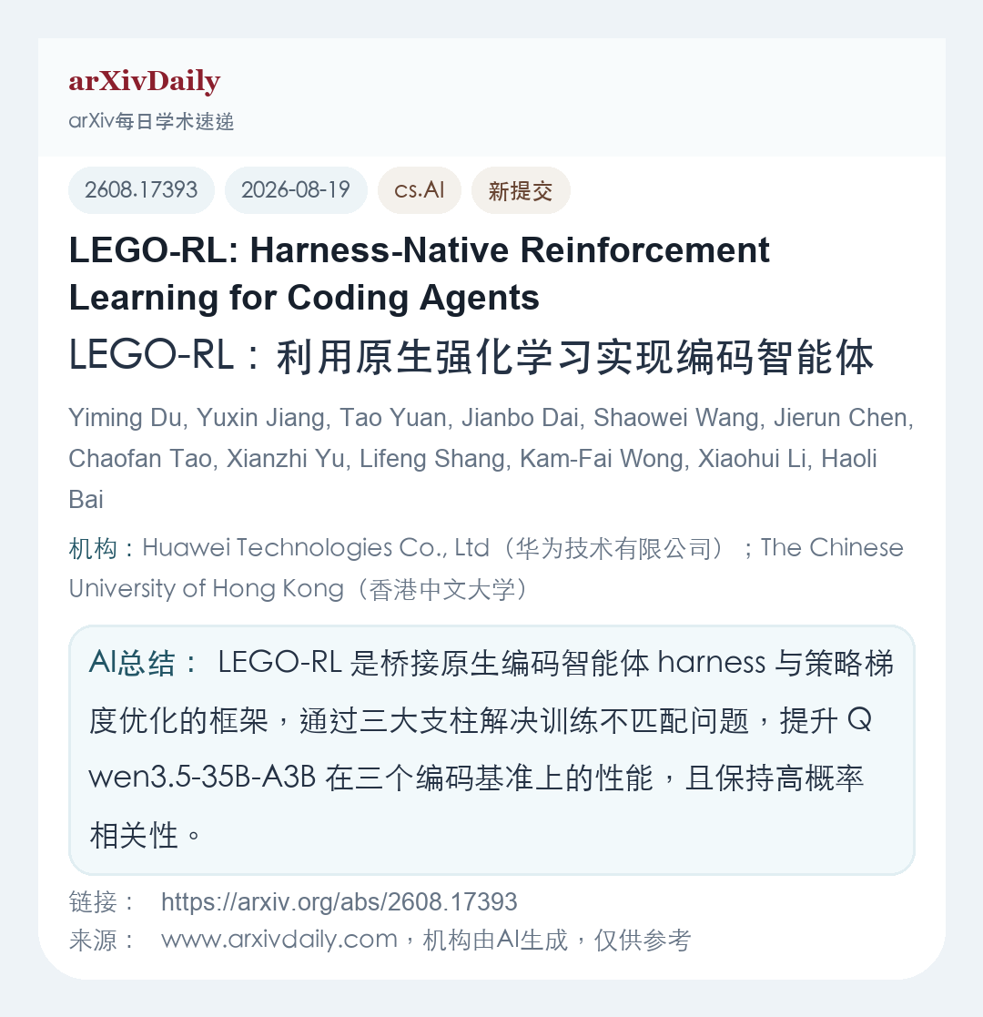 论文卡片简图