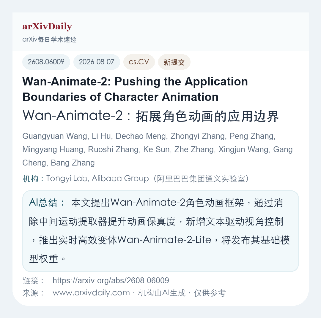论文卡片简图
