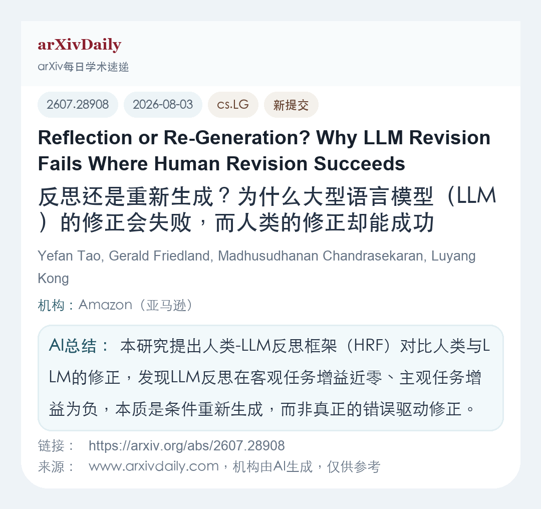 论文卡片简图