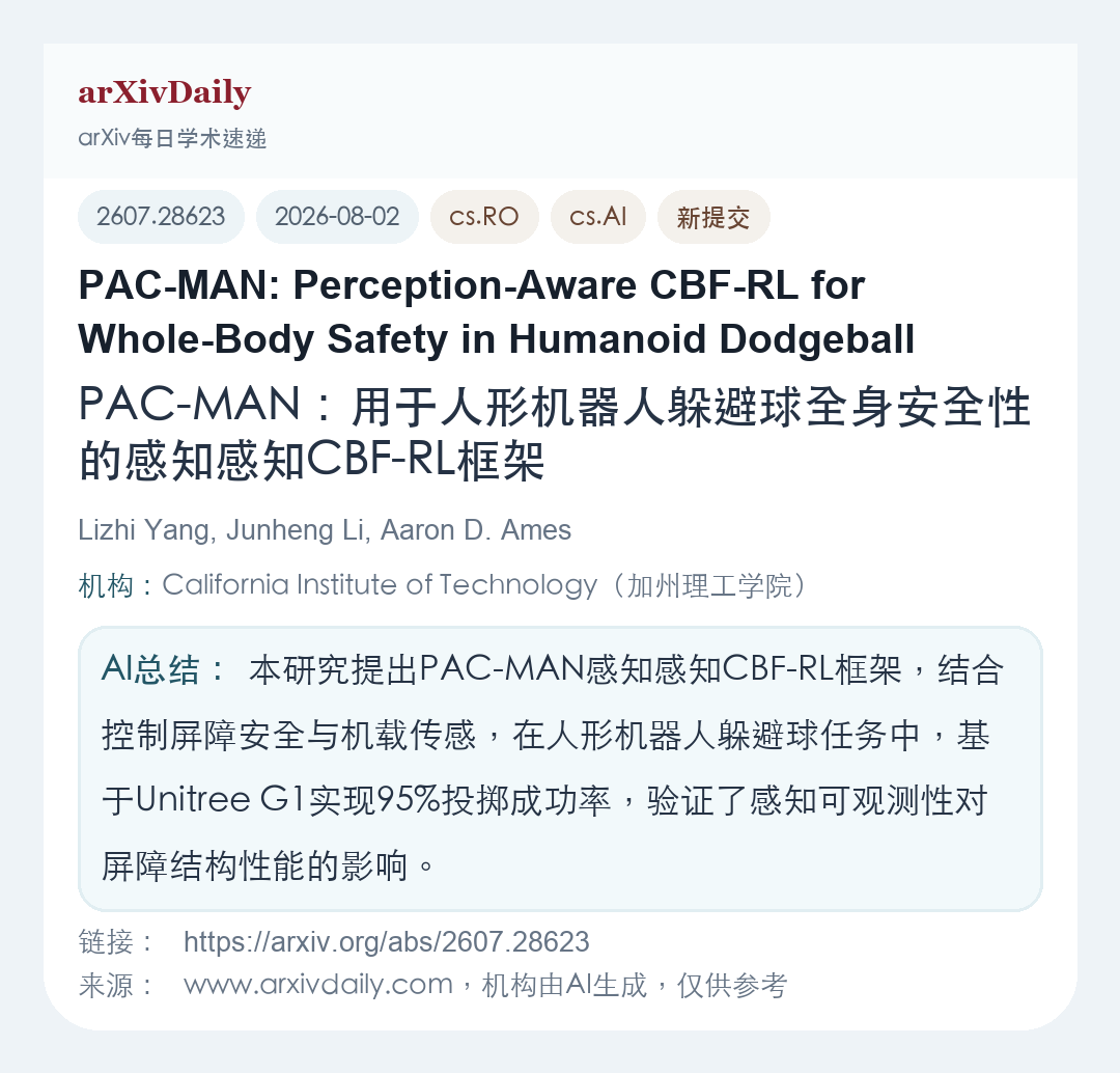 论文卡片简图