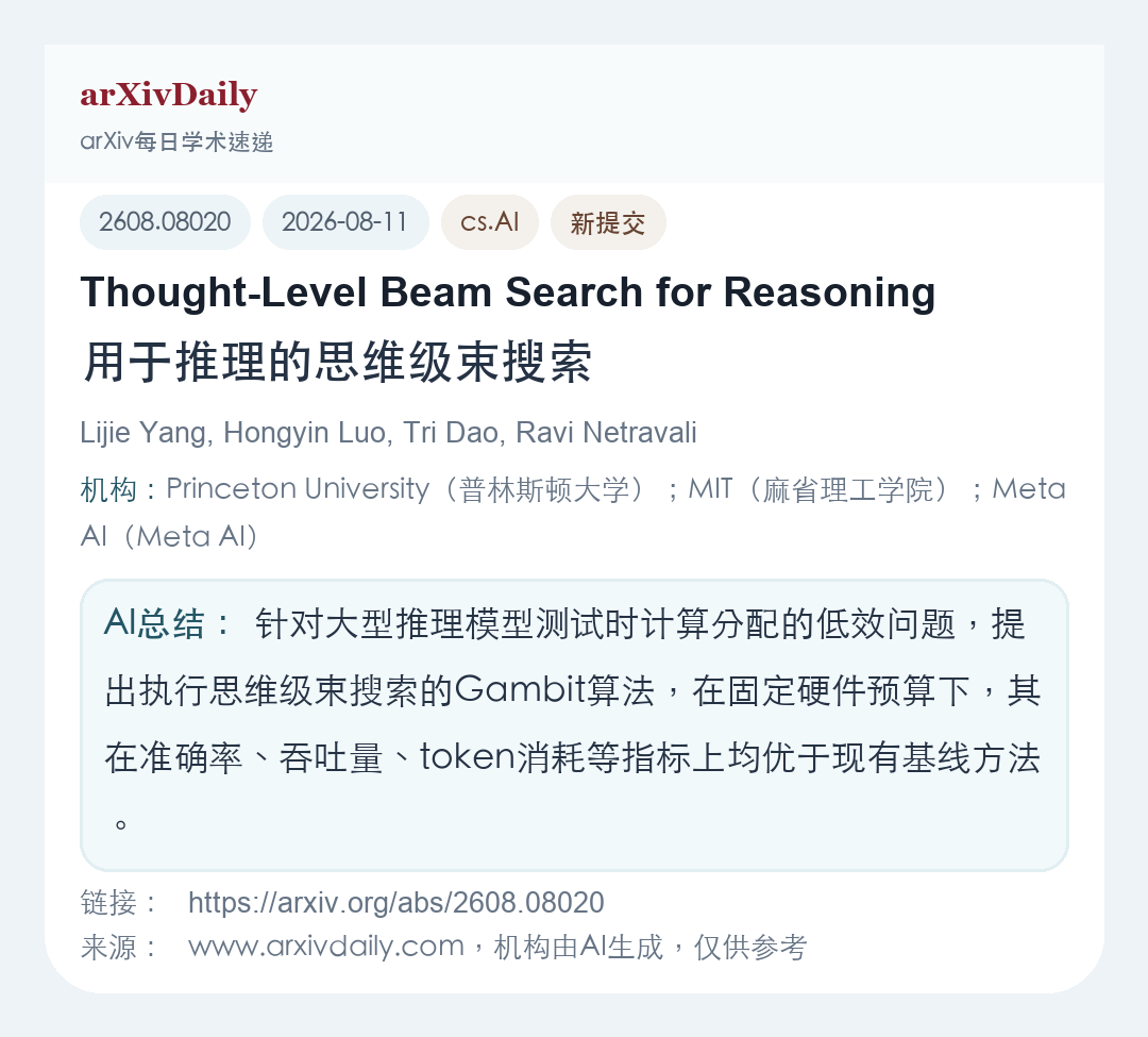 论文卡片简图