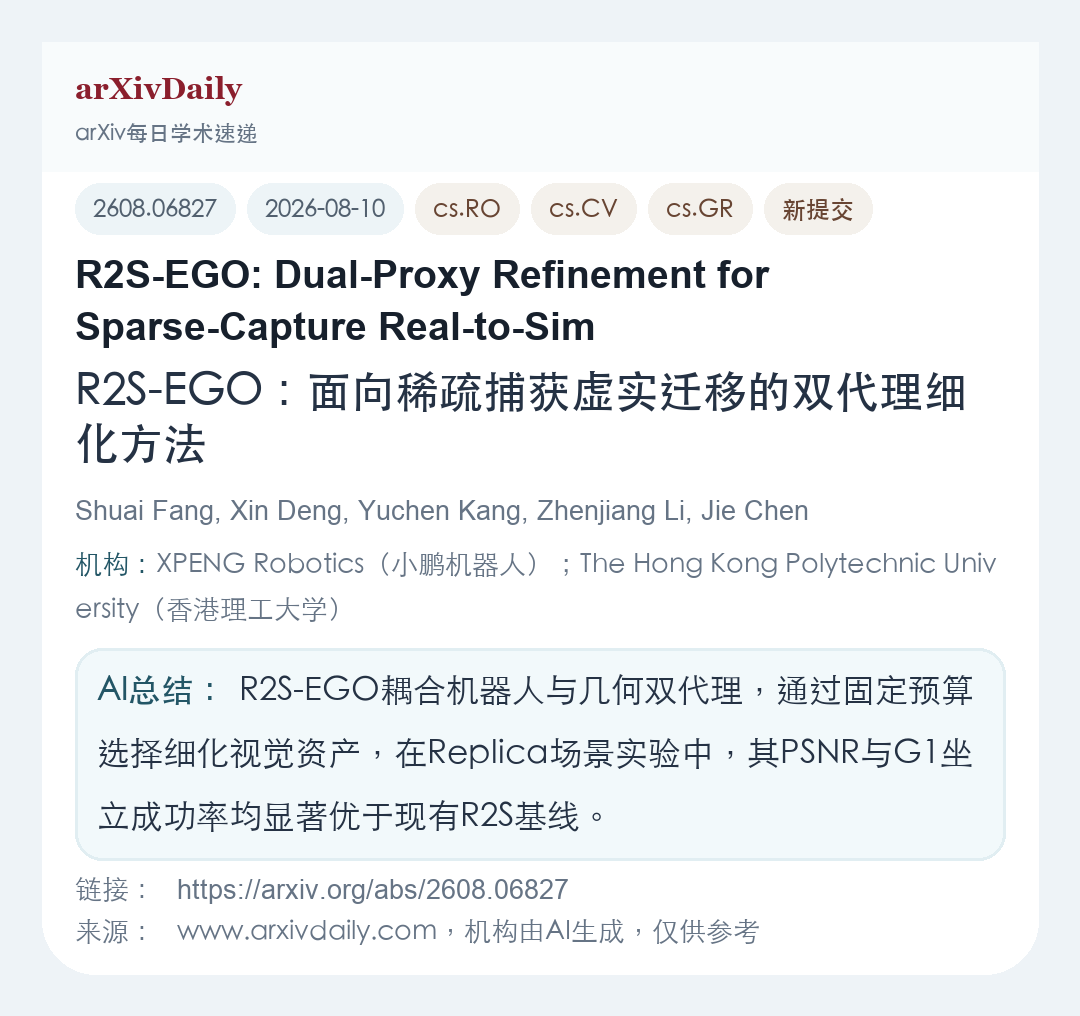 论文卡片简图