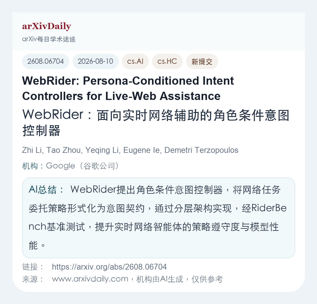 论文卡片简图