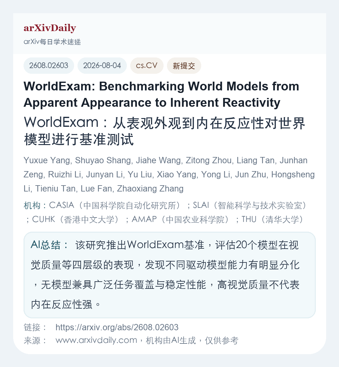 论文卡片简图