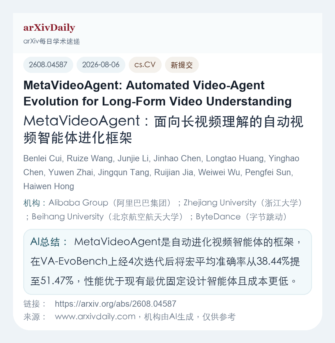 论文卡片简图
