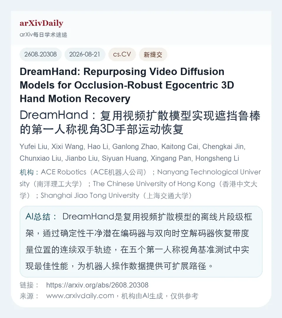 论文卡片简图