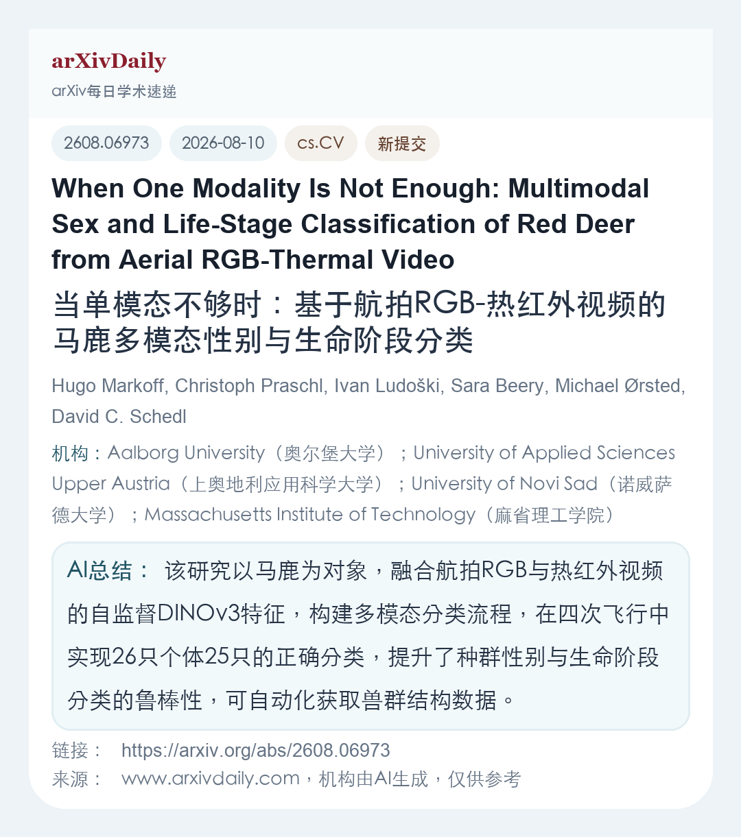 论文卡片简图