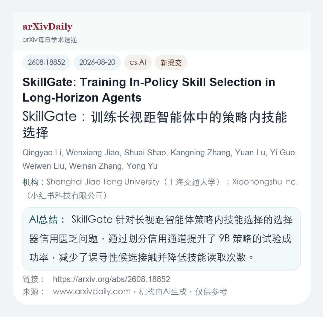 论文卡片简图