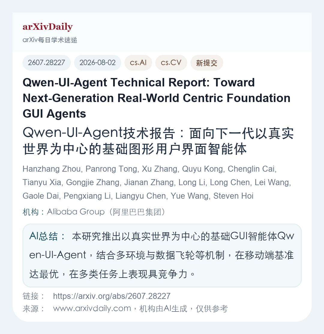 论文卡片简图