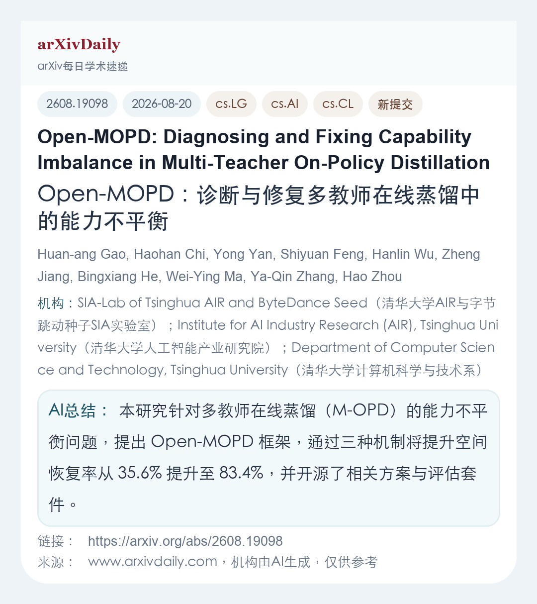 论文卡片简图
