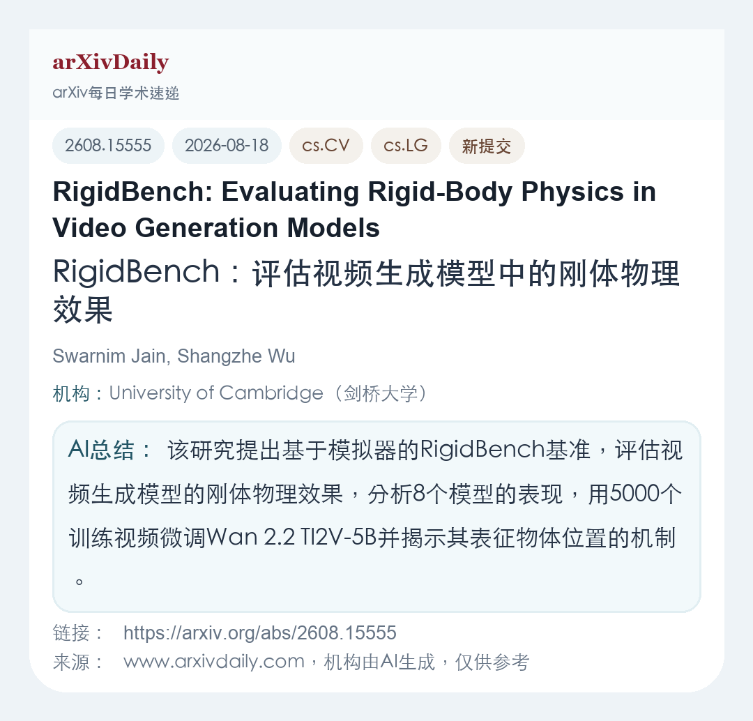 论文卡片简图
