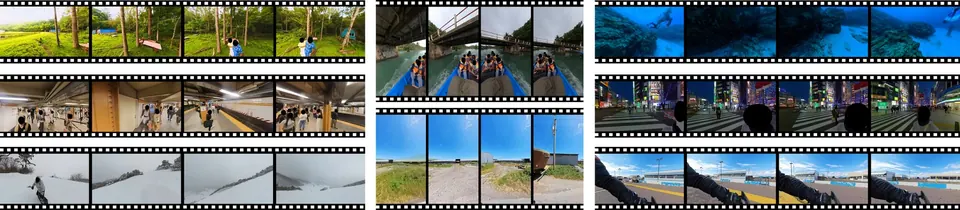 ORBIT中的360°视频与测试片段
