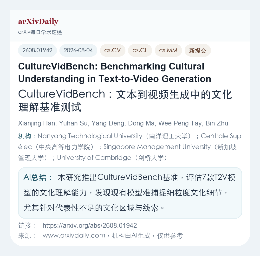 论文卡片简图