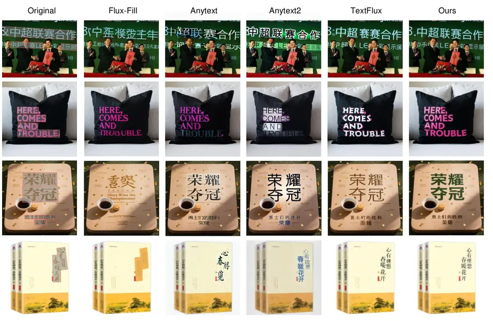 复杂背景中的视觉文字编辑对比