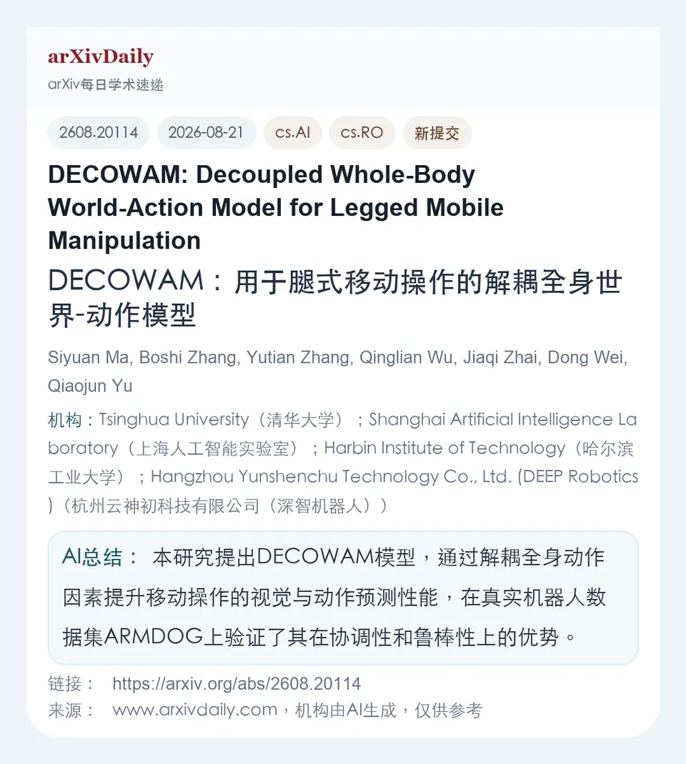 论文卡片简图