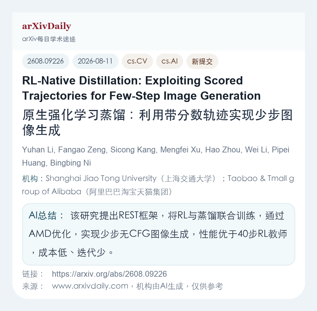 论文卡片简图