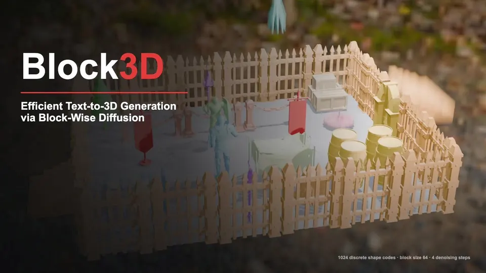 Block3D生成资产案例一