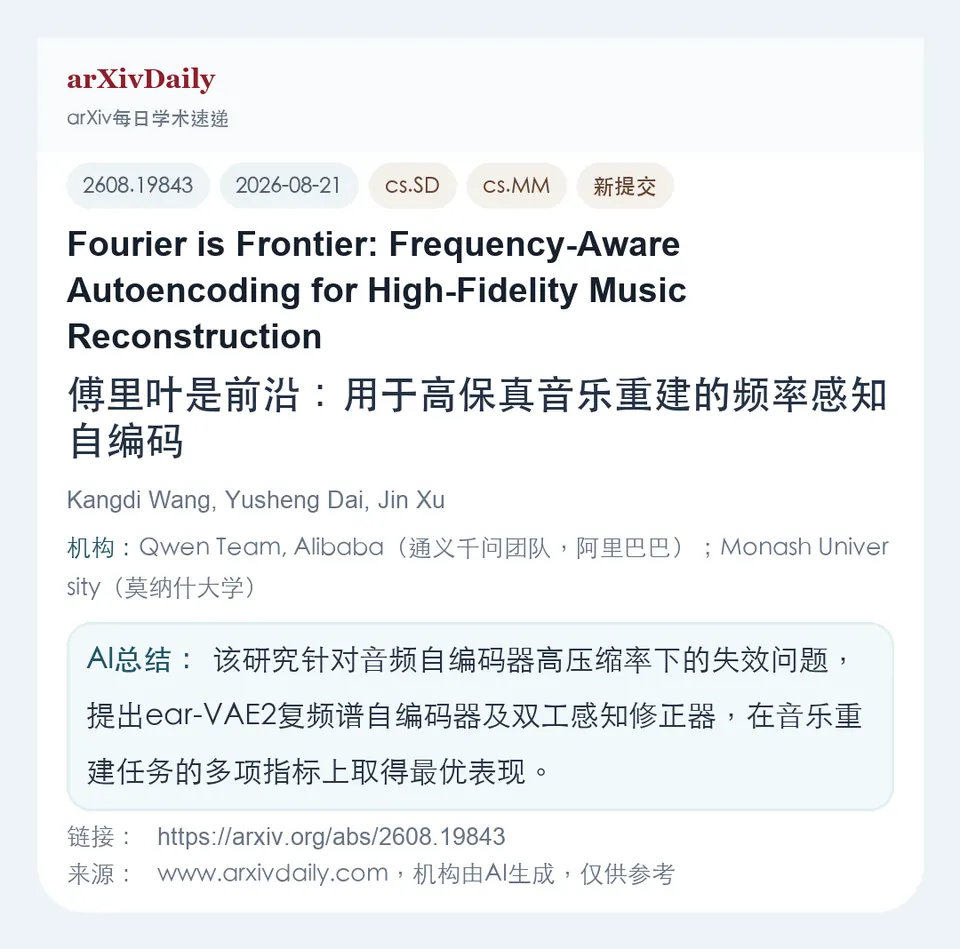 论文卡片简图