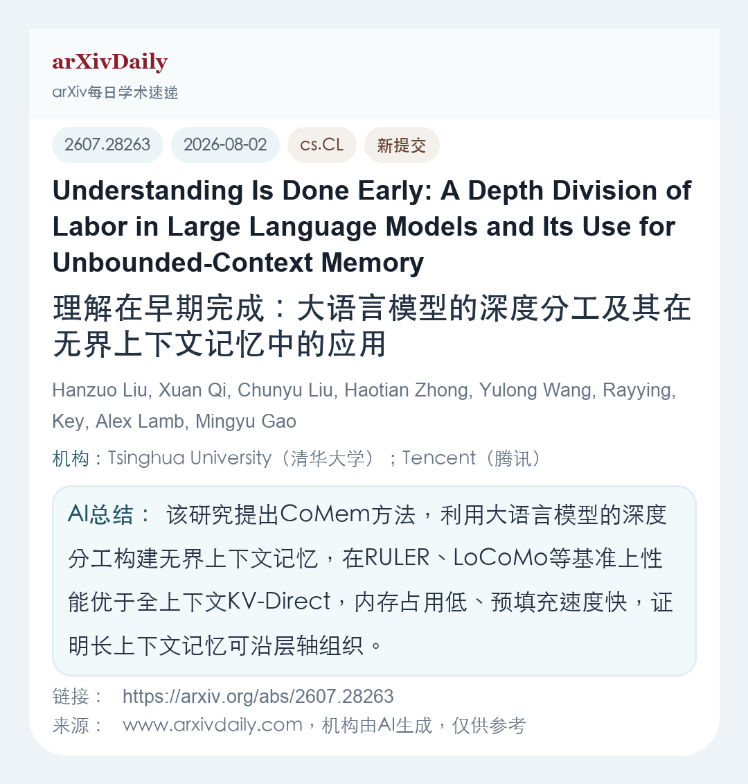 论文卡片简图