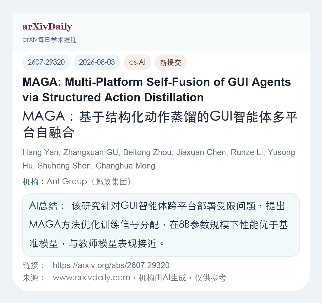 论文卡片简图