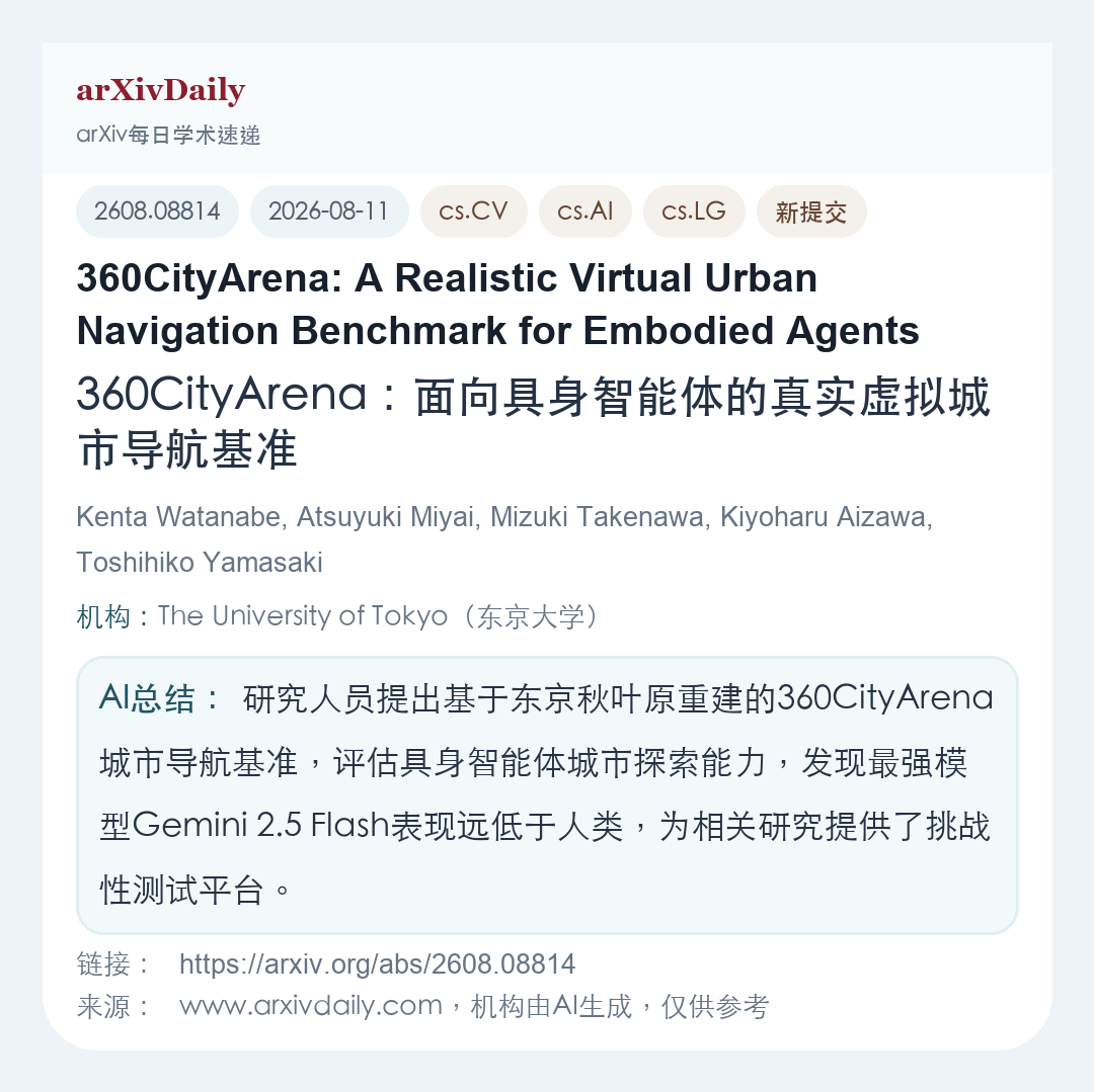 论文卡片简图
