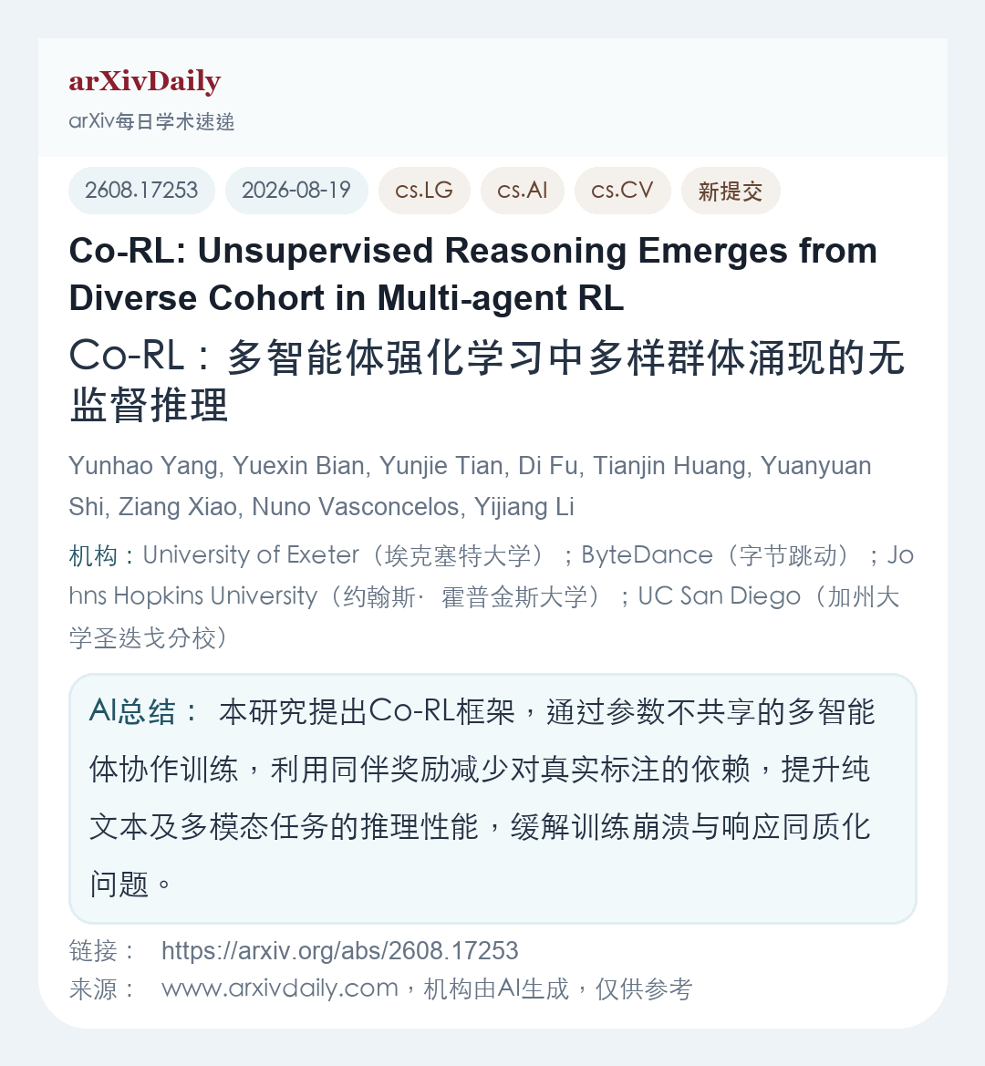 论文卡片简图