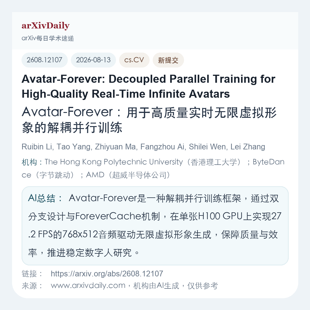 论文卡片简图