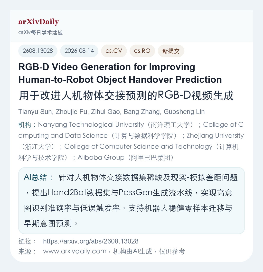 论文卡片简图