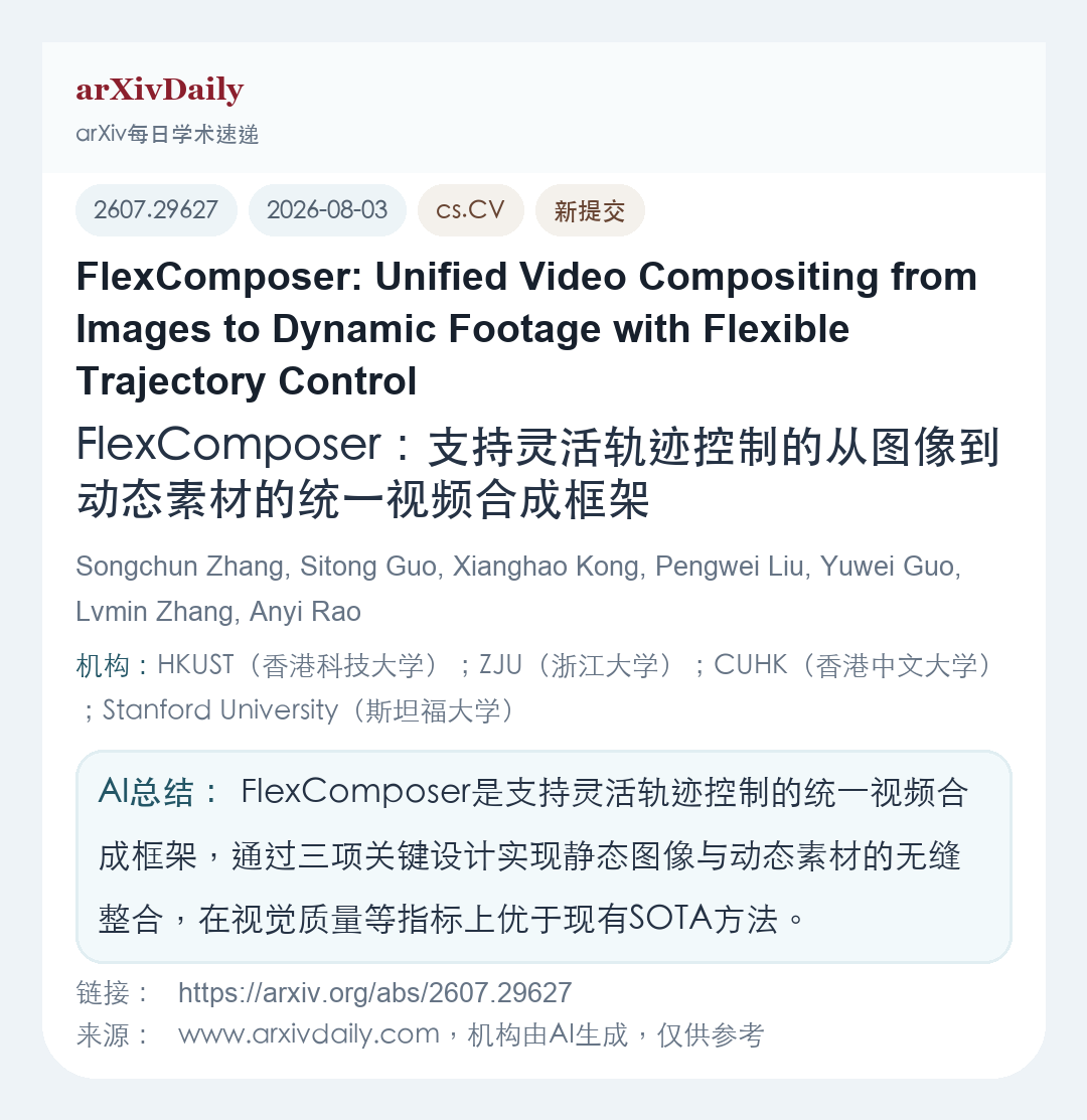 论文卡片简图