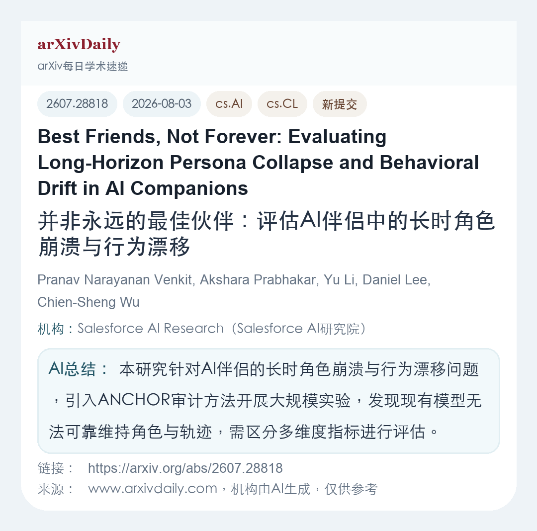 论文卡片简图