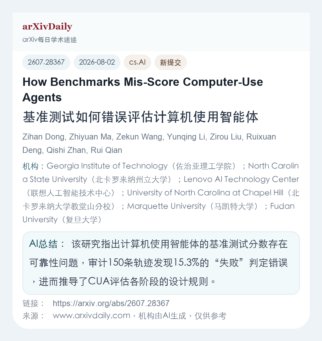 论文卡片简图