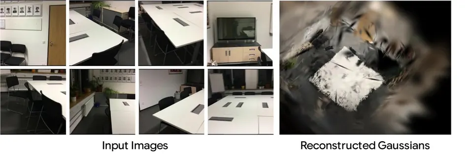 多视角照片与三维高斯重建对比