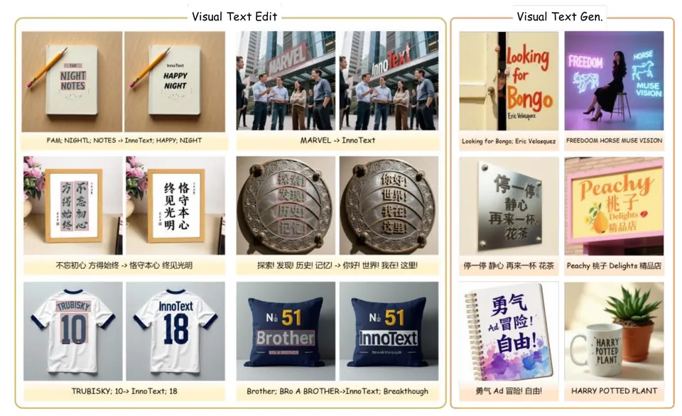 InnoText生成与编辑的视觉样例