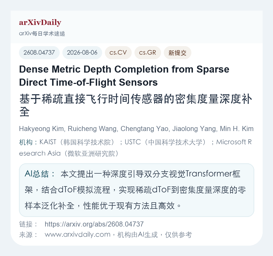 论文卡片简图