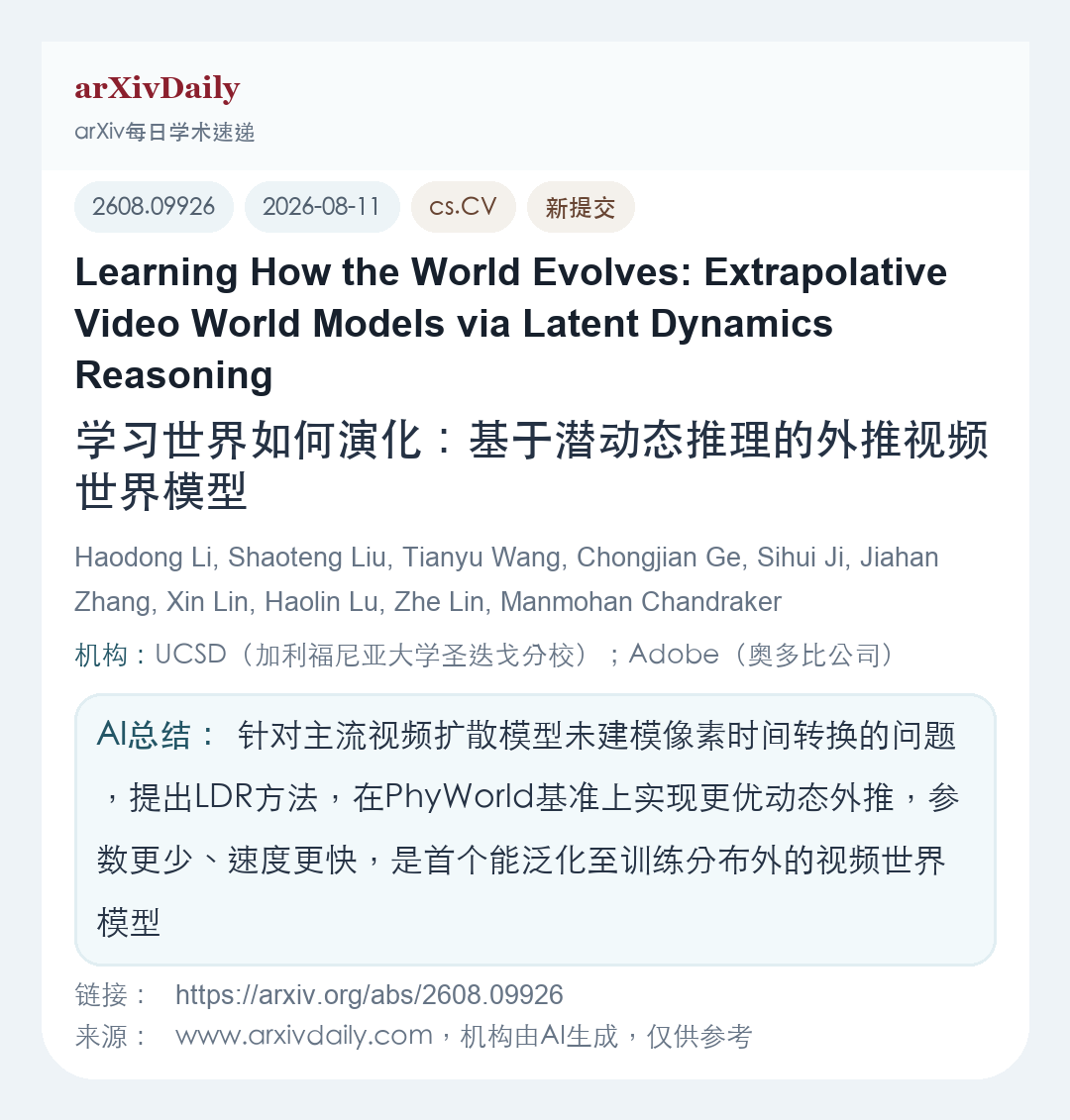论文卡片简图